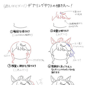 デアリングタクトの(多分簡単)描き方