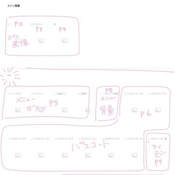 LINE着せ替え制作に必要な画像･サイズ別