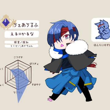 【骸森】ししょーからのしれん【相部屋の誘い】