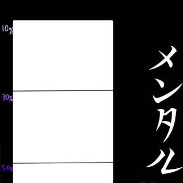 メンタル崩壊