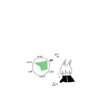 グノーシアプレイ記みたいな