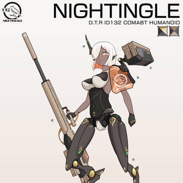 Nightingle
