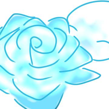 薔薇とケサパサ