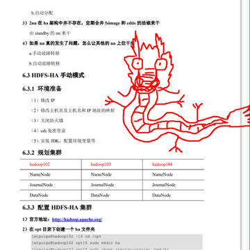 Miss Loong