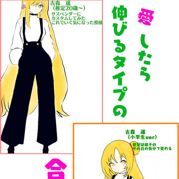 古森遥（オリキャラ）