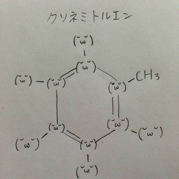 アホな絵まとめ