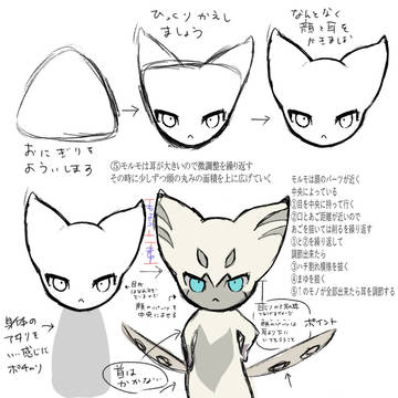 モルモまとめ