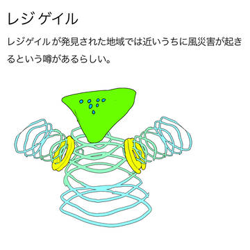 レジゲイル