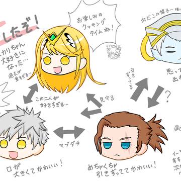 黄金の国イーラクリアした落描き