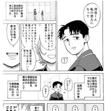 マドンナ男子①