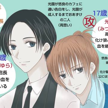 カフェ店長と男子高生