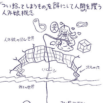 「つい拾ってしまうもの」を餌にして人間(♂)を攫う人外娘概念