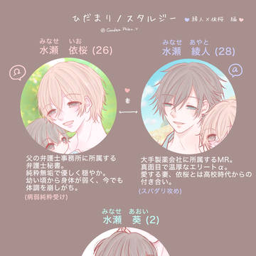 【創作BL】ひだまりノスタルジー