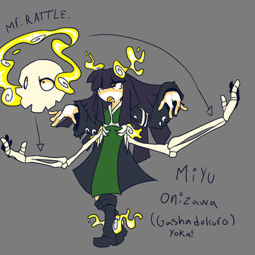 Fan made touhou charathers
