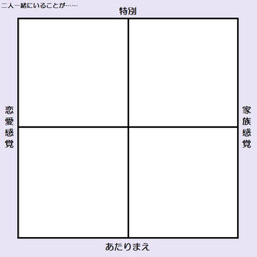 一緒にいることが
