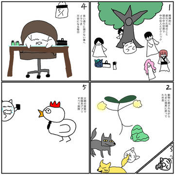 最近復活した。