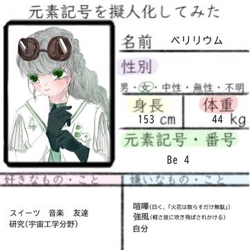 擬人化ベリリウム