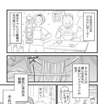 ほおばる君は美しい