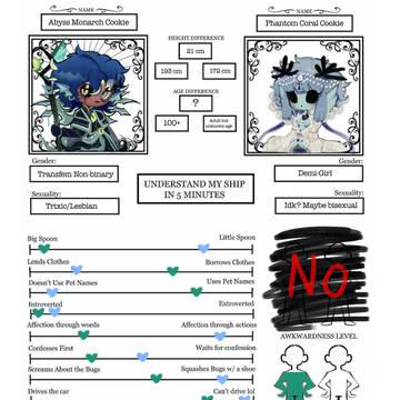 Oc x canon