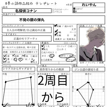 俺の考えるDC夢主