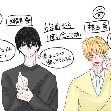 創作BL　キャラ設定