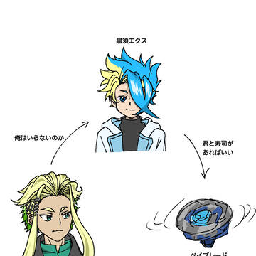 20話の三角関係