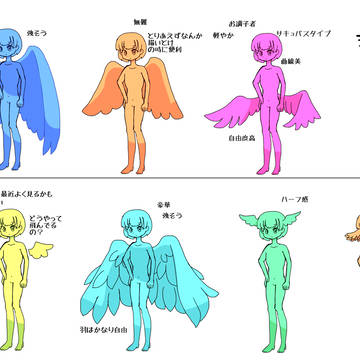 翼