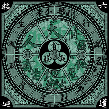 reincarnation of the six realms