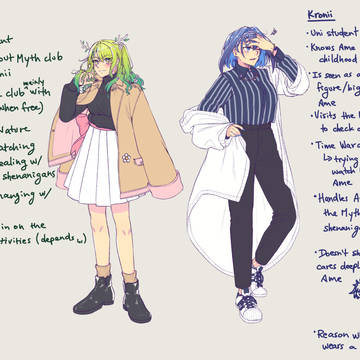 HoloMyth Club AU - Council