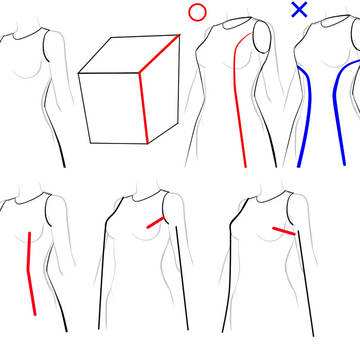 洋服の切り替え線とダーツの法則