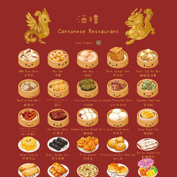 Dim Sum