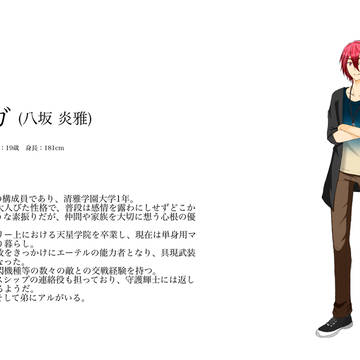 【After in the EARTH】　主要キャラクター紹介