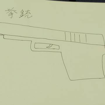 銃系+サバイバルナイフ