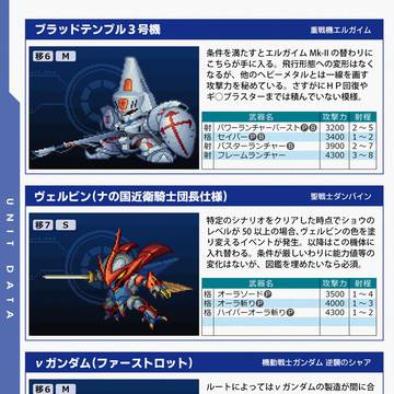 スパロボ攻略本みたいなやつ【隠し機体編】