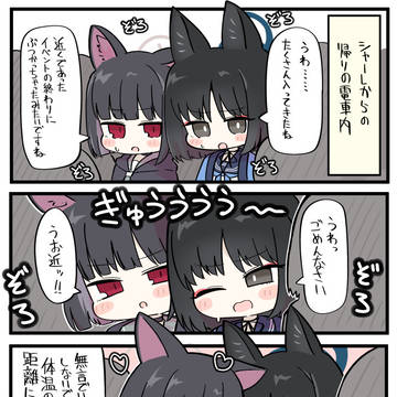 ブルアカまとめ