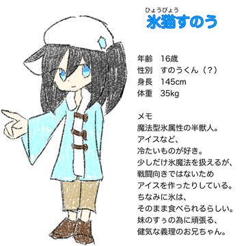 うちの子まとめ！