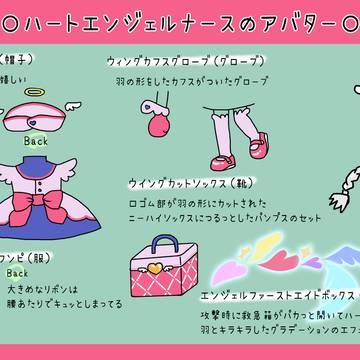 森の子 リン　アバターデザイン