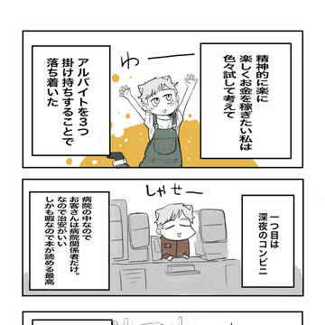 ネコナの日記1日目