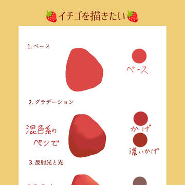 簡単ないちごの描き方