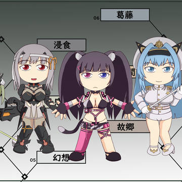 勝利の女神:NIKKEの愉快な仲間たち