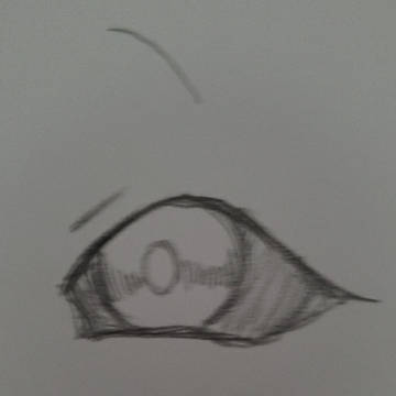 うp主流 目の描き方