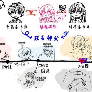 (無修正)LP Lucas&Athy&Lucas-AU🔞3P