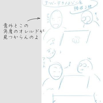 鋭意制作中