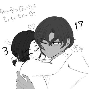てゅおりんろぐ+その他