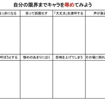 自分の限界までキャラを辱めてみよう