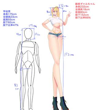 脚長ギャル