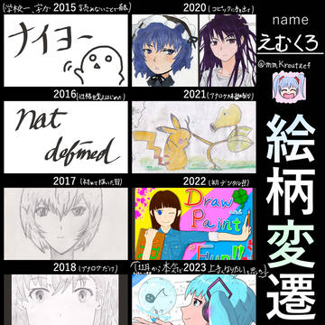 絵柄変遷年表
