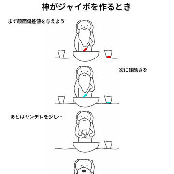 神がジャイボを作るとき
