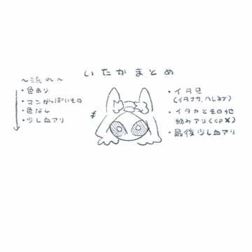 イタカまとめ