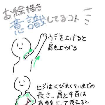 自分が意識してること